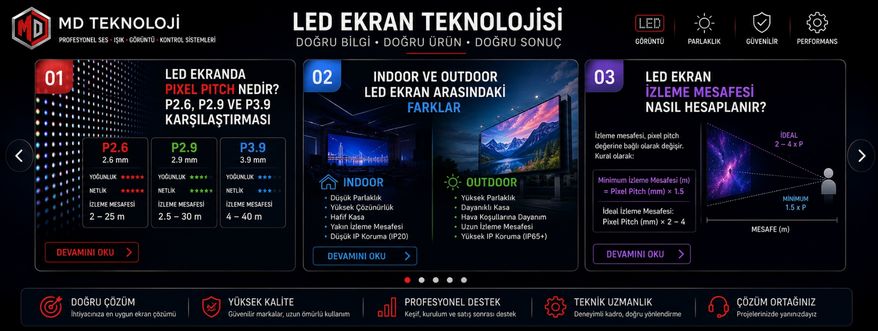 led ekranlar